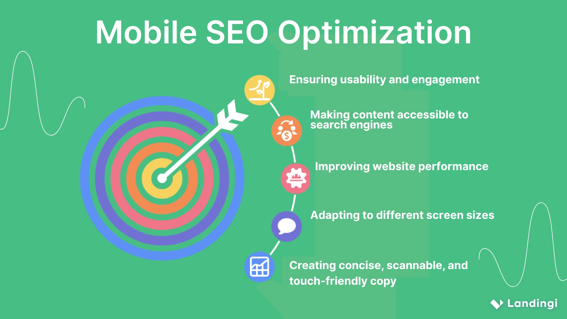 How to optimize for mobile