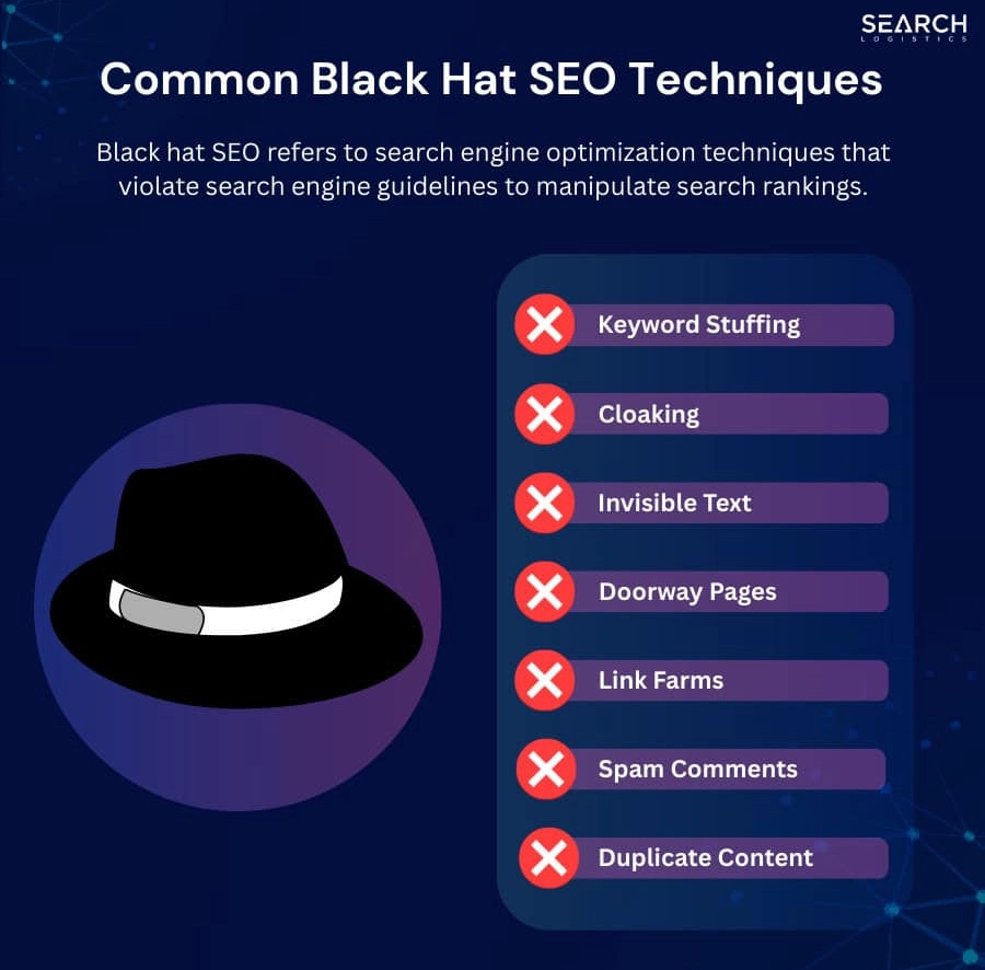 Black Hat SEO (Why You Should Avoid It)