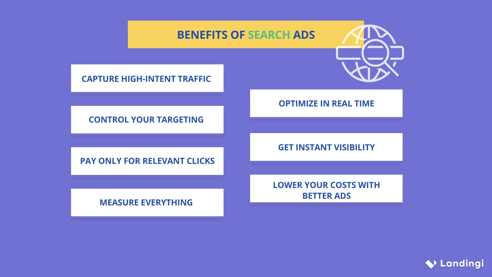 benefits of search ads – infographics