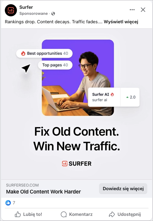 Facebook ad example from Surfer promoting its AI tool with the slogan “Fix Old Content. Win New Traffic.”