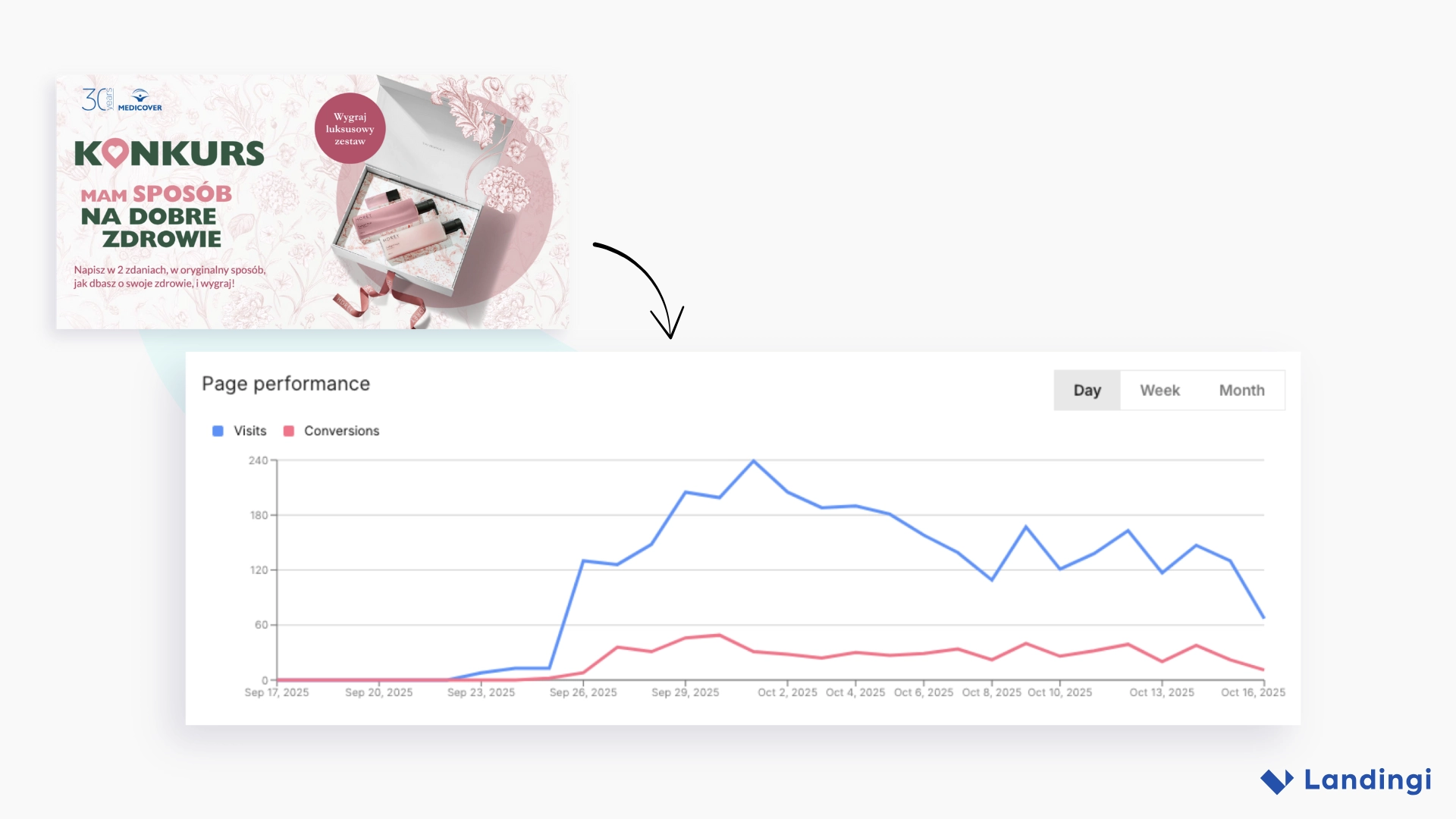 contest landing page example